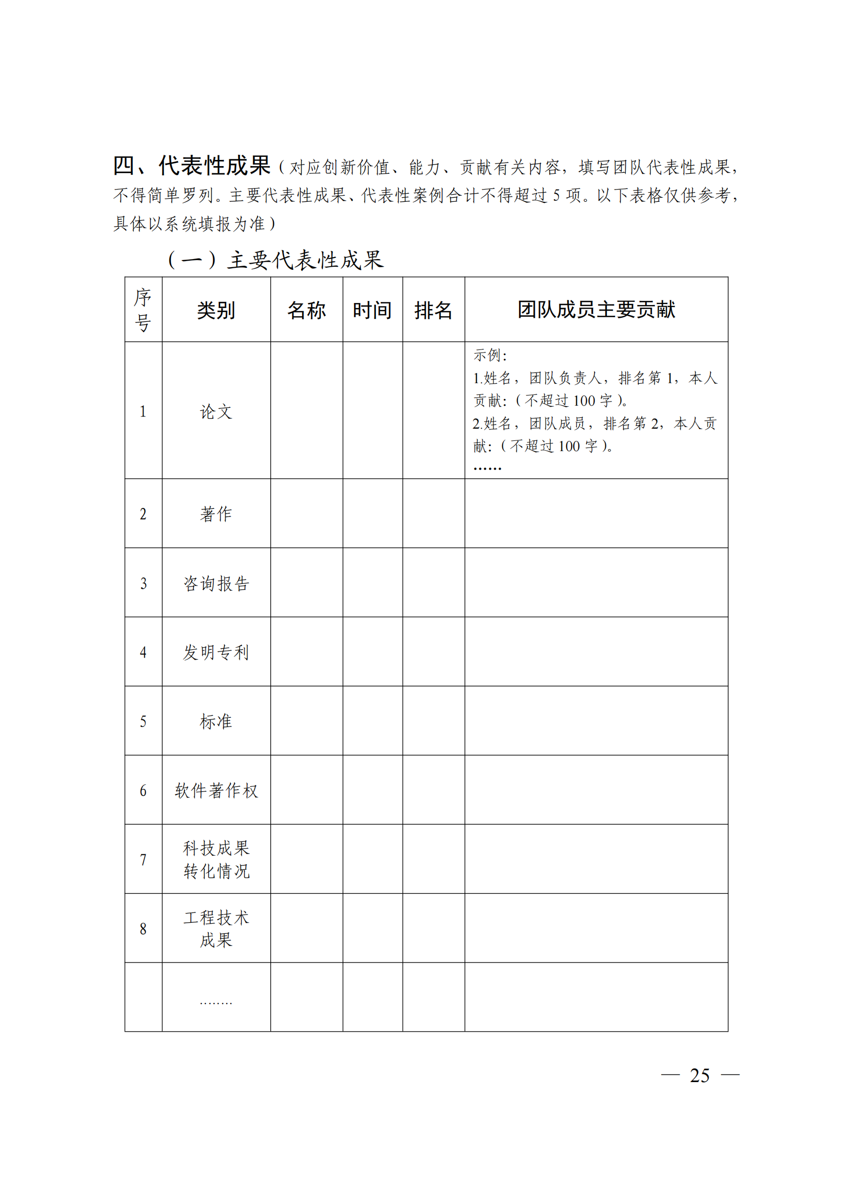 附件：中国科学技术协会 中华全国妇女联合会 中国联合国教科文组织全国委员会关于开展第二十届中国青年女科学家奖和第九届未来女科学家计划候选人提名工作的通知_24.png