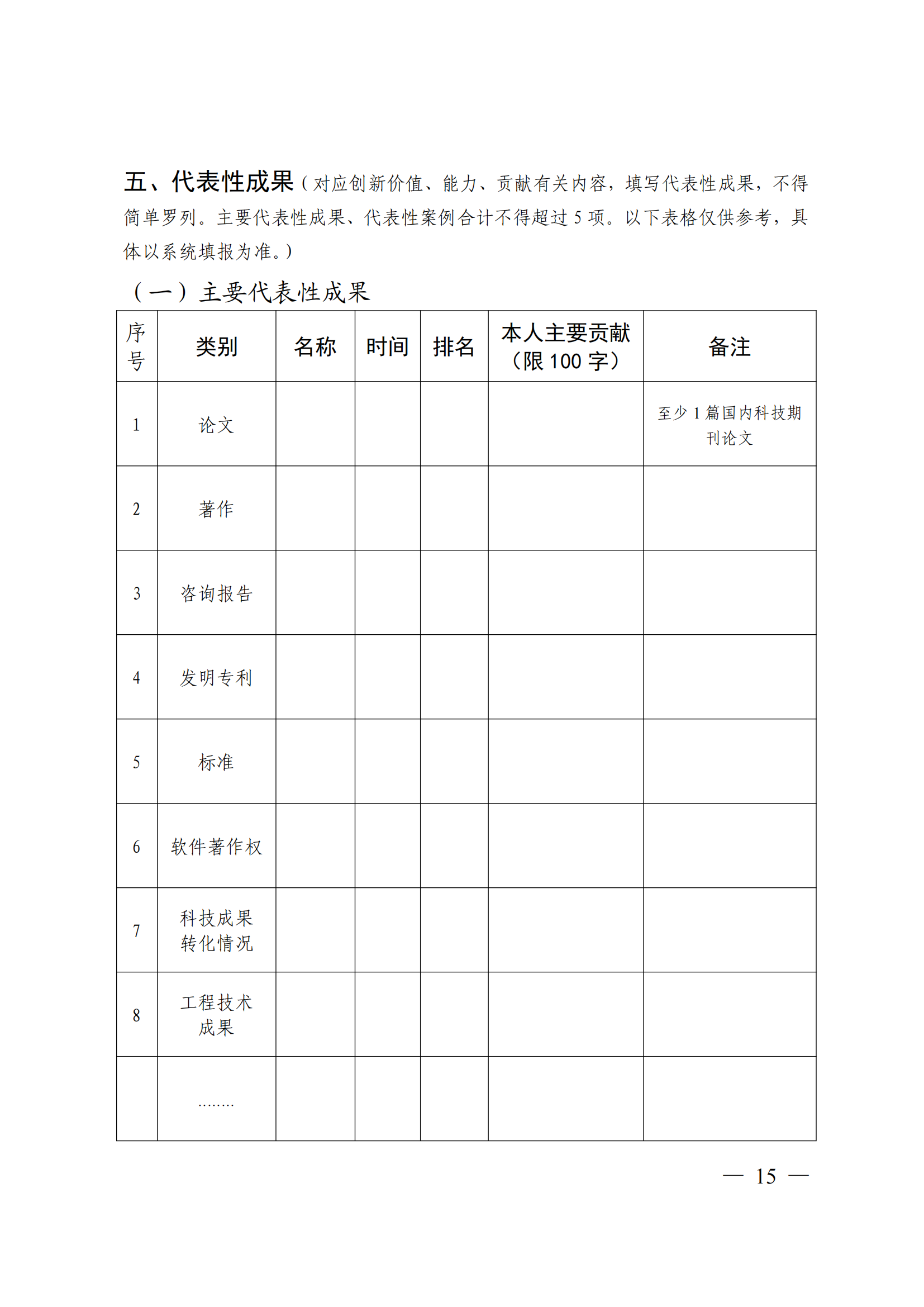 附件：中共中央组织部 人力资源社会保障部 中国科协 共青团中央关于开展第十八届中国青年科技奖候选人提名工作的通知_14.png