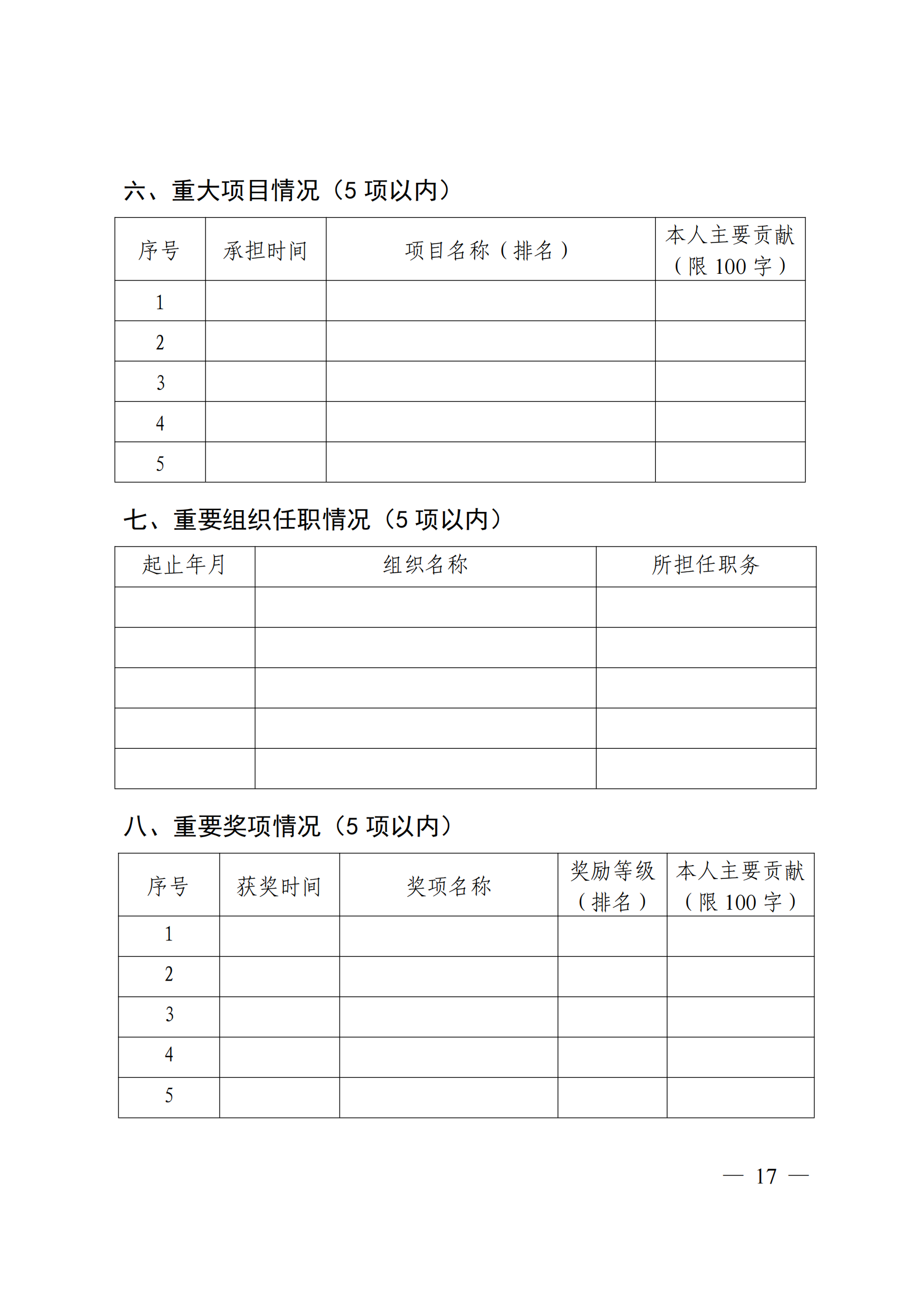 附件：中共中央组织部 人力资源社会保障部 中国科协 共青团中央关于开展第十八届中国青年科技奖候选人提名工作的通知_16.png